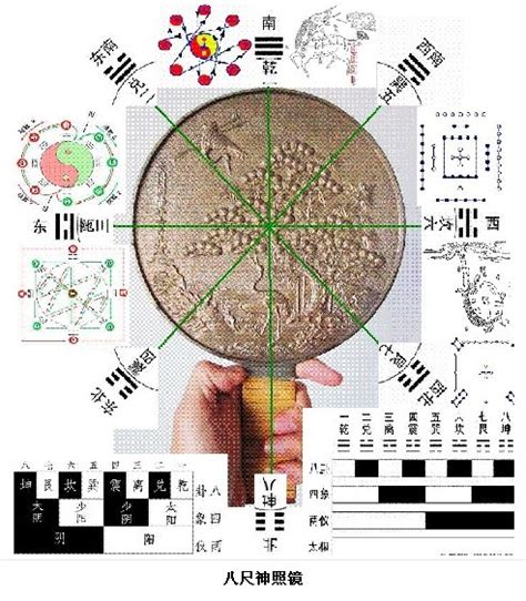 紫微斗數天同|天同:簡介,特點,主星獨座,雙星同宮,釋義,歷史之星,計算。